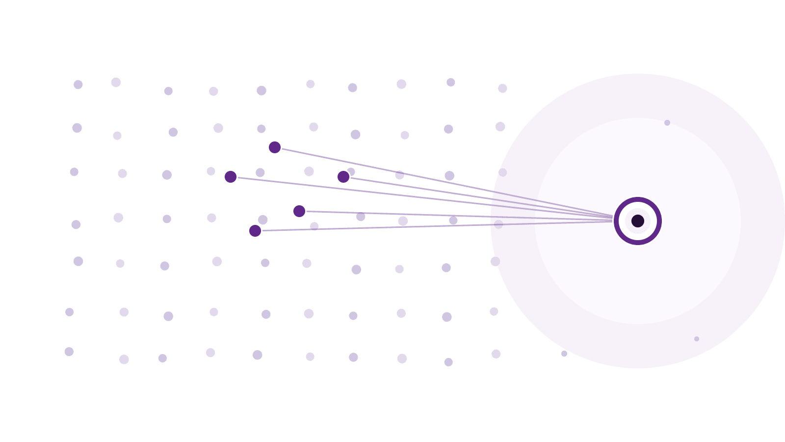 A wide field of candidate profiles with a small set highlighted and connected to an open role, illustrating AI sourcing reaching passive candidates a job post never touches