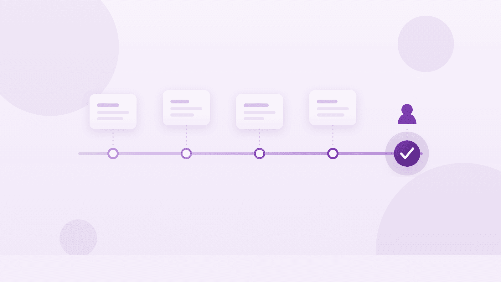 A hiring timeline with pipeline stages leading to a final completed hire, illustrating how long a founder's first hire really takes
