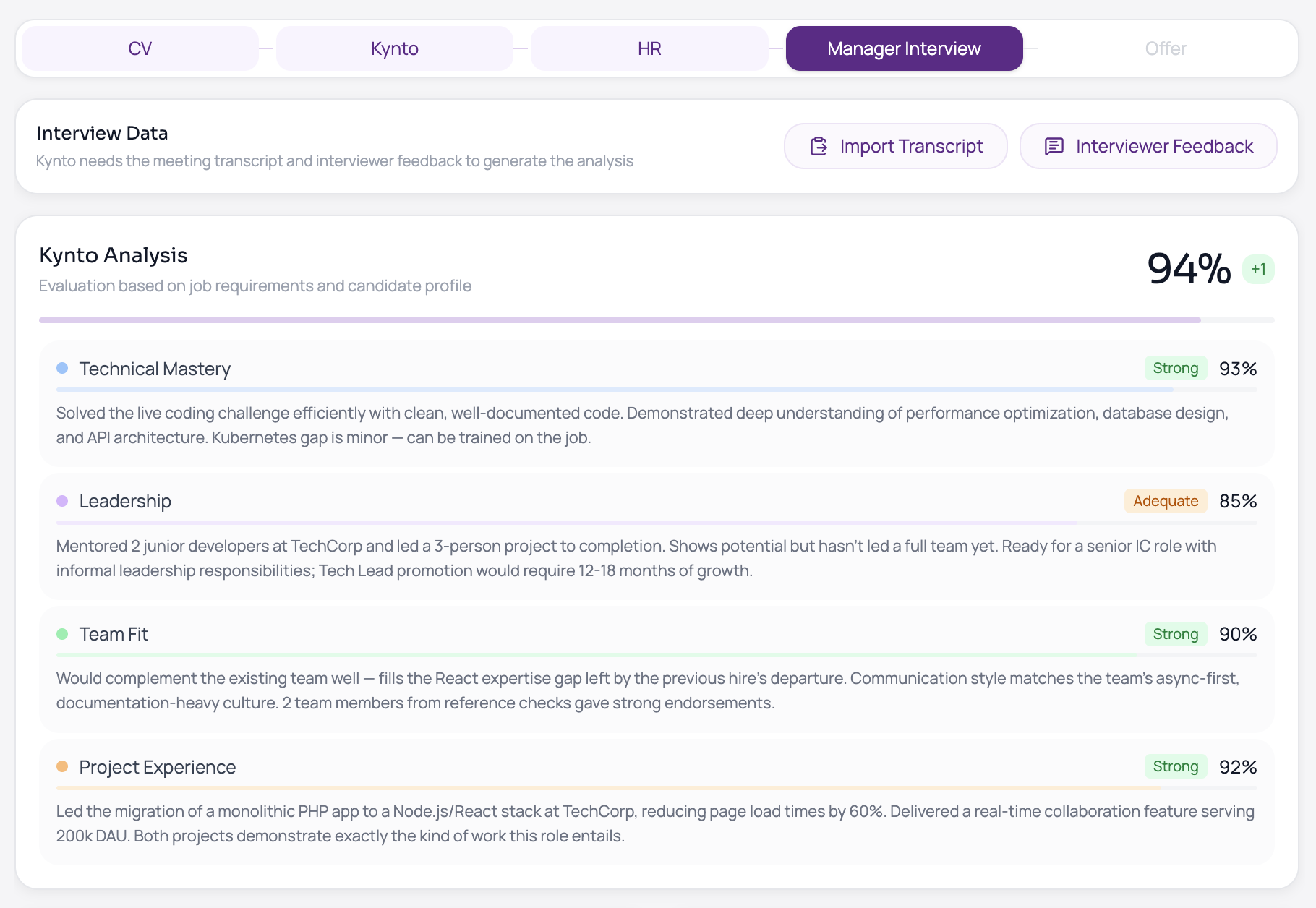 Kynto Évaluation des candidats Interface
