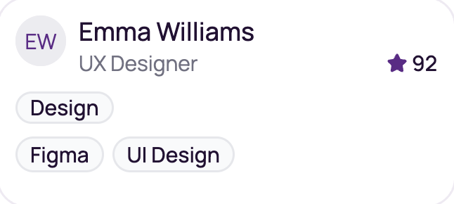 Emma Williams - UX Designer - Score 92