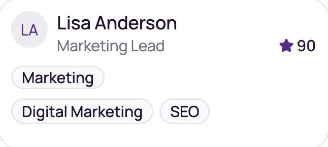 Lisa Anderson - Marketing Lead - Score 90