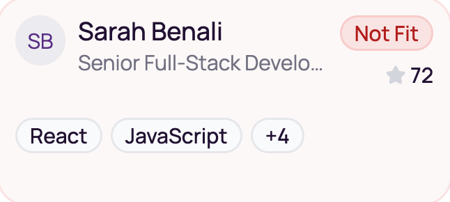 Sarah Benali - Score 72