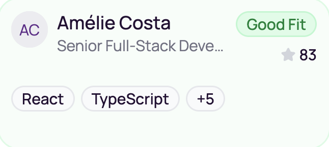 Amélie Costa - Score 83
