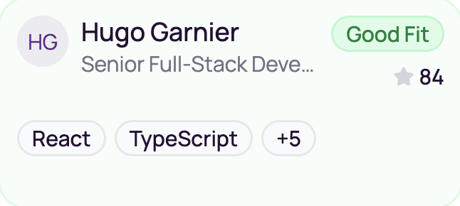 Hugo Garnier - Score 84