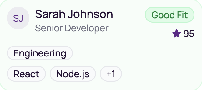 Sarah Johnson - Senior Developer - Score 95