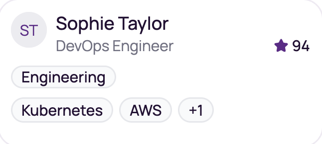 Sophie Taylor - DevOps Engineer - Score 94